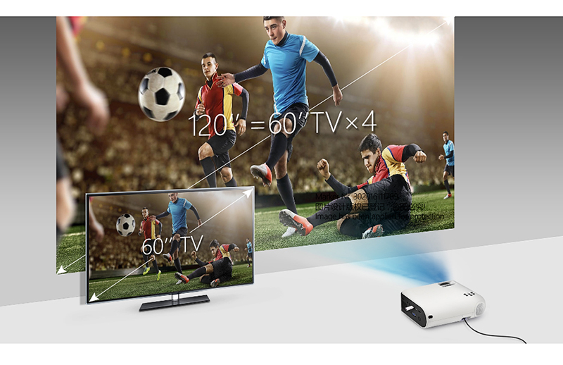 🎥 Lumixia Portable Full HD 1080p Smart Projector