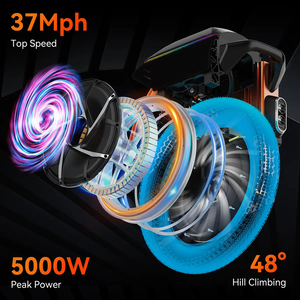 KingSong S16 Pro Electric Unicycle – Advanced Suspension, Powerful Performance & All-Terrain Freedom