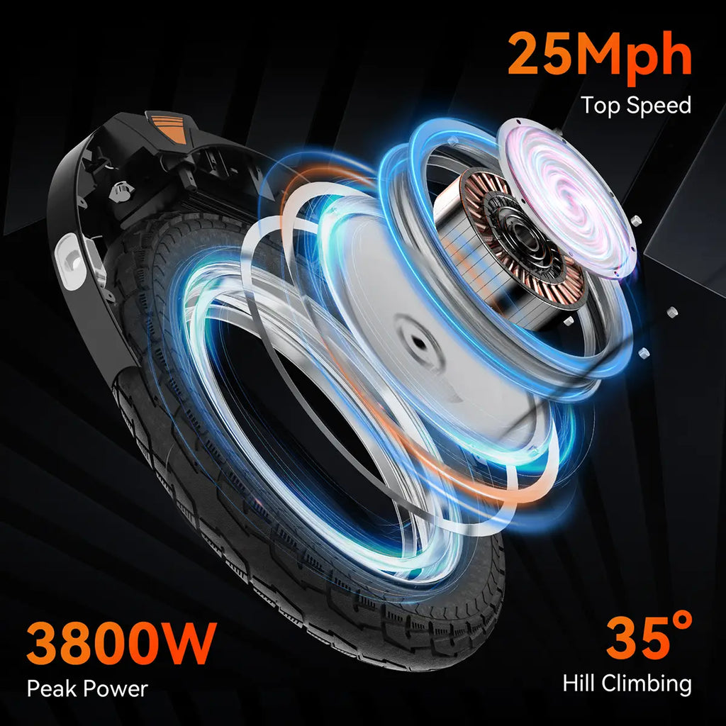 KingSong 16S Pro Electric Unicycle – Powerful, Portable & Built for Everyday Adventure