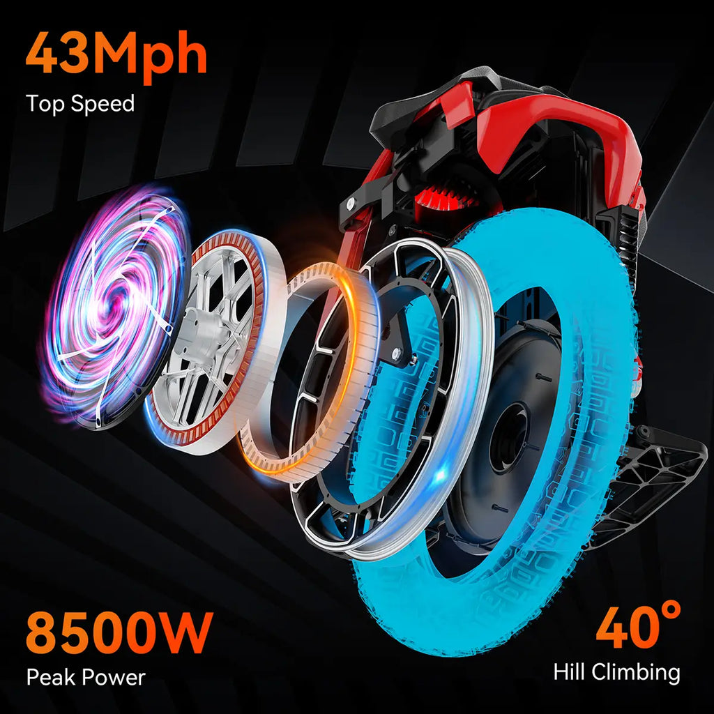KingSong S22 Pro+ Electric Unicycle – Ultimate Power, Suspension & Adventure
