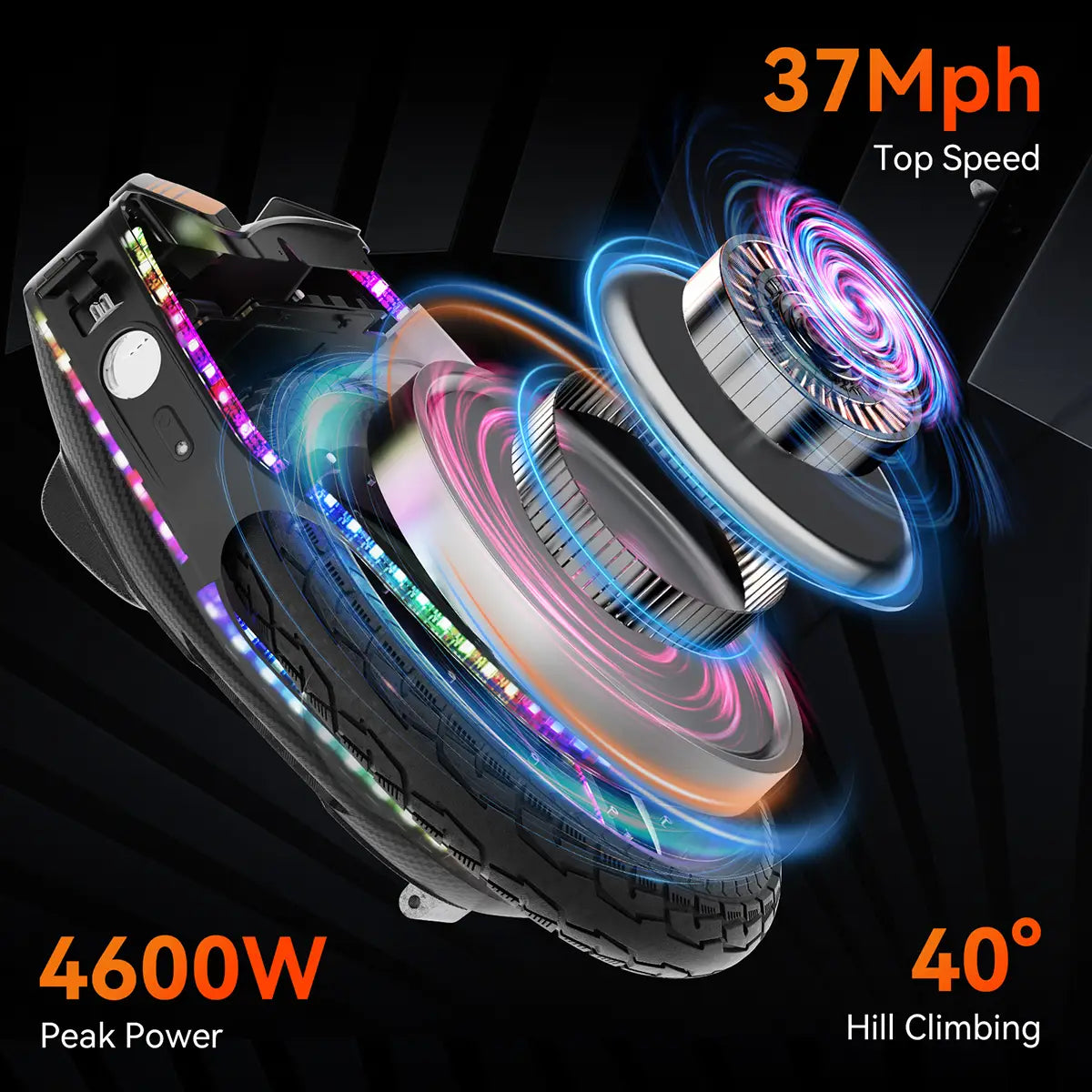 KingSong 16X Pro Electric Unicycle – Powerful Performance, Long Range & Ultimate Riding Comfort