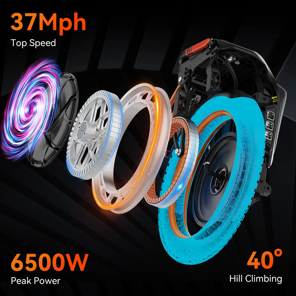 KingSong S19 Pro Electric Unicycle – Premium Suspension, Powerful Performance & Long-Range Adventure