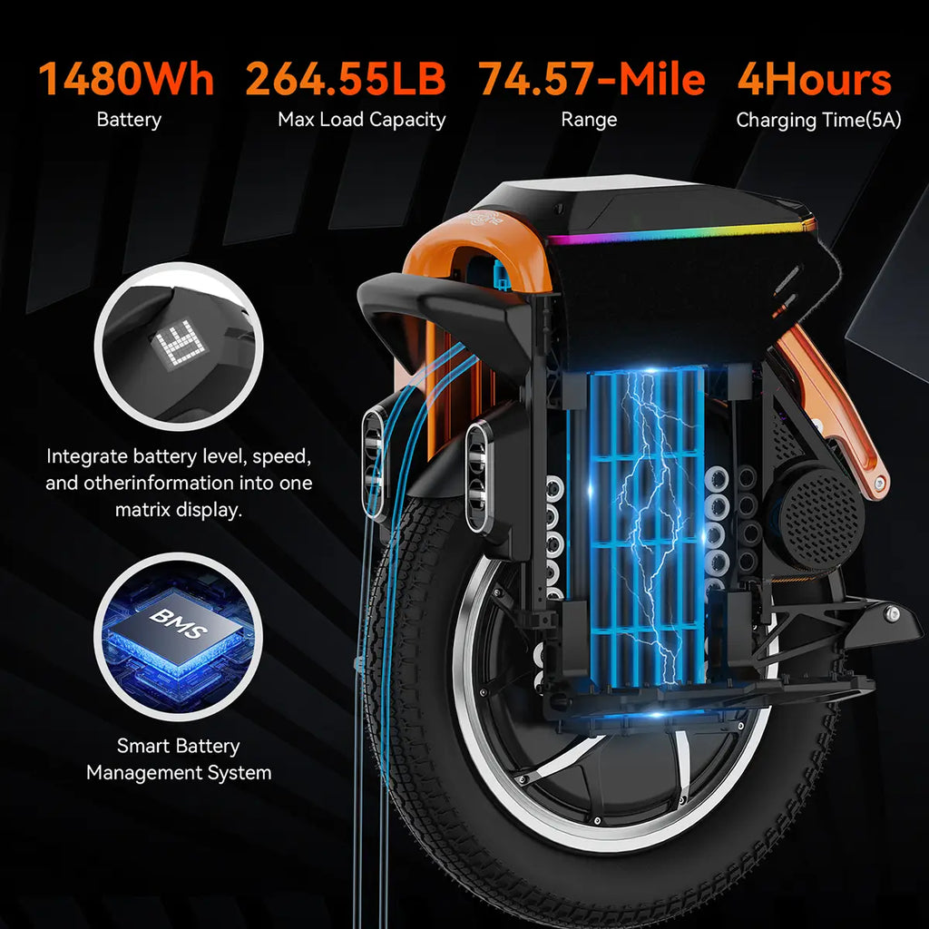 KingSong S16 Pro Electric Unicycle – Advanced Suspension, Powerful Performance & All-Terrain Freedom