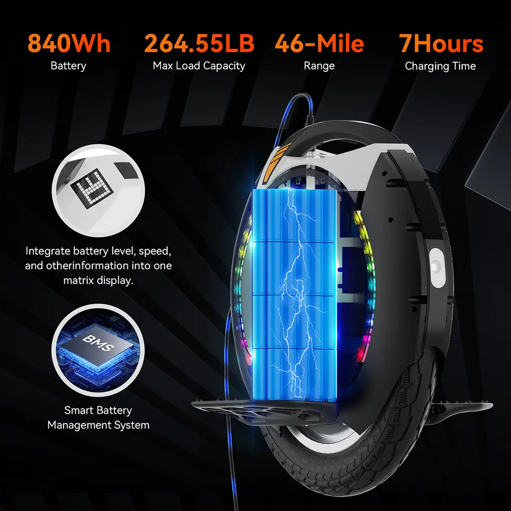 KingSong 16S Pro Electric Unicycle – Powerful, Portable & Built for Everyday Adventure