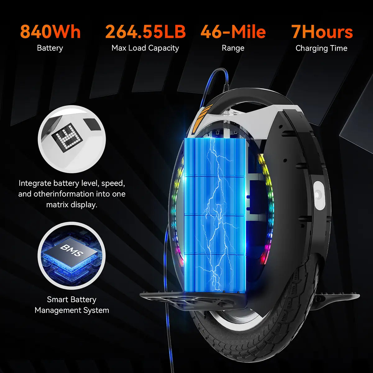 KingSong 16S Pro Electric Unicycle – Powerful, Portable & Built for Everyday Adventure