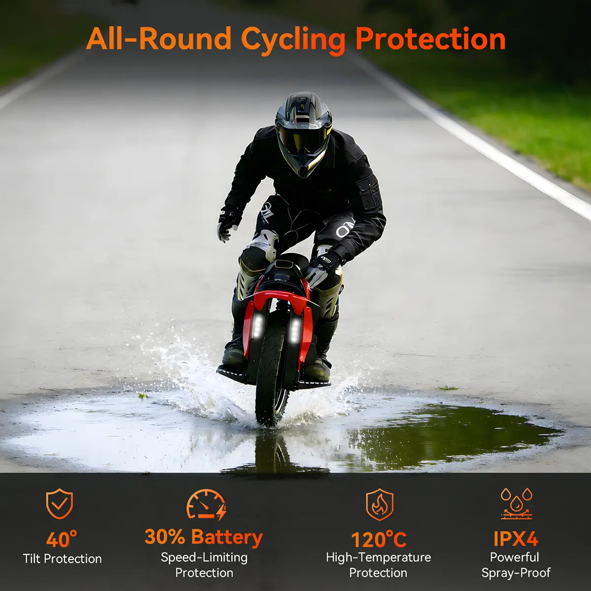 KingSong S22 Pro+ Electric Unicycle – Ultimate Power, Suspension & Adventure