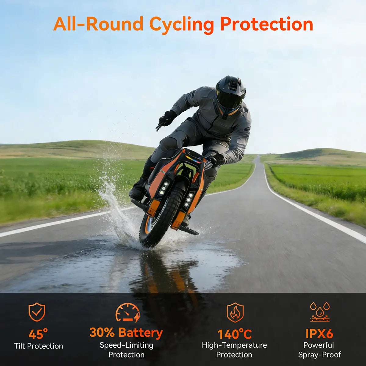KingSong S19 Pro Electric Unicycle – Premium Suspension, Powerful Performance & Long-Range Adventure