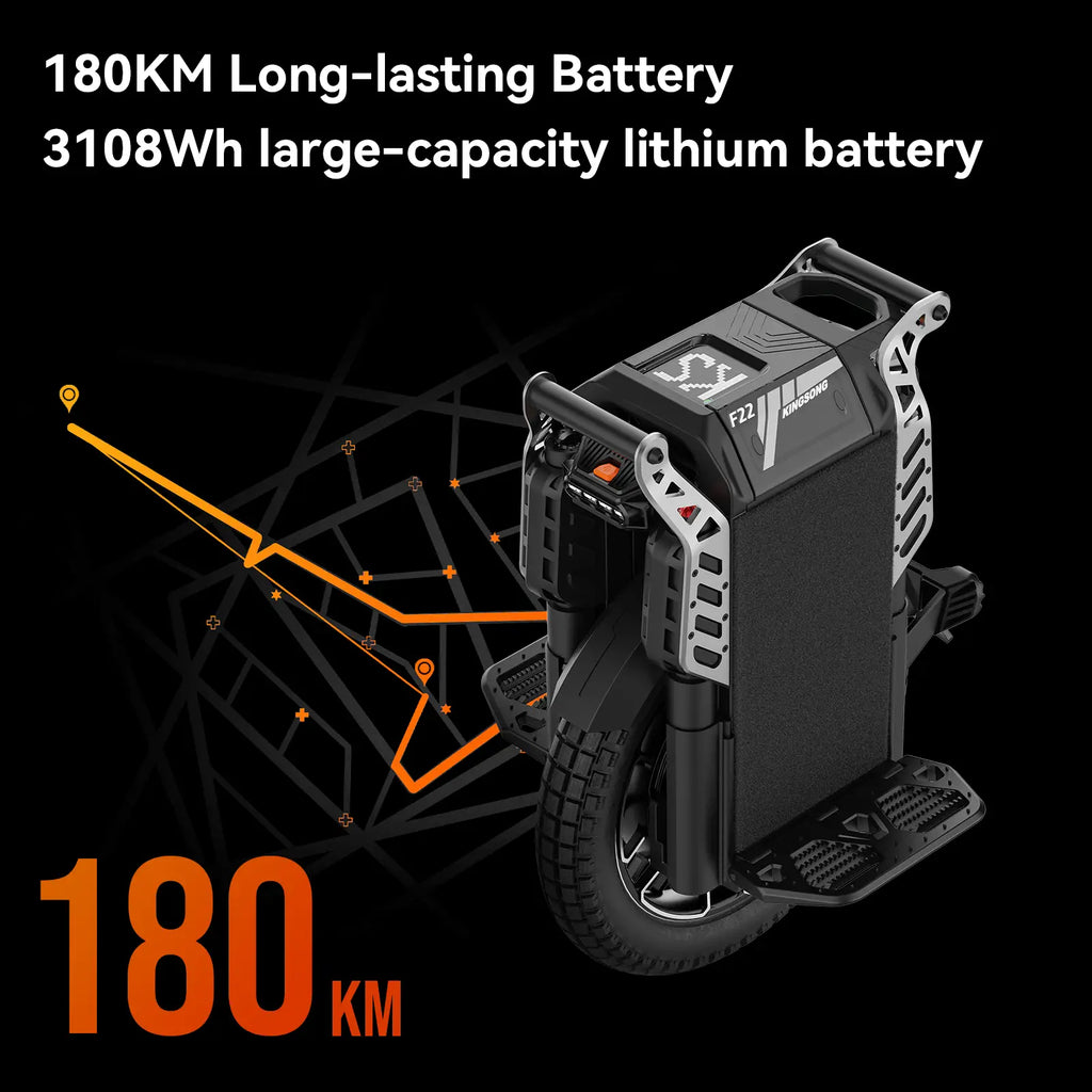 KingSong F22 Pro Electric Unicycle – Unmatched Power, Premium Suspension & Extreme Performance