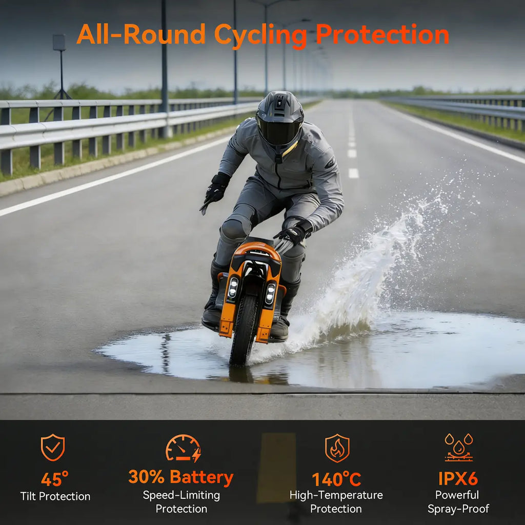 KingSong S16 Pro Electric Unicycle – Advanced Suspension, Powerful Performance & All-Terrain Freedom