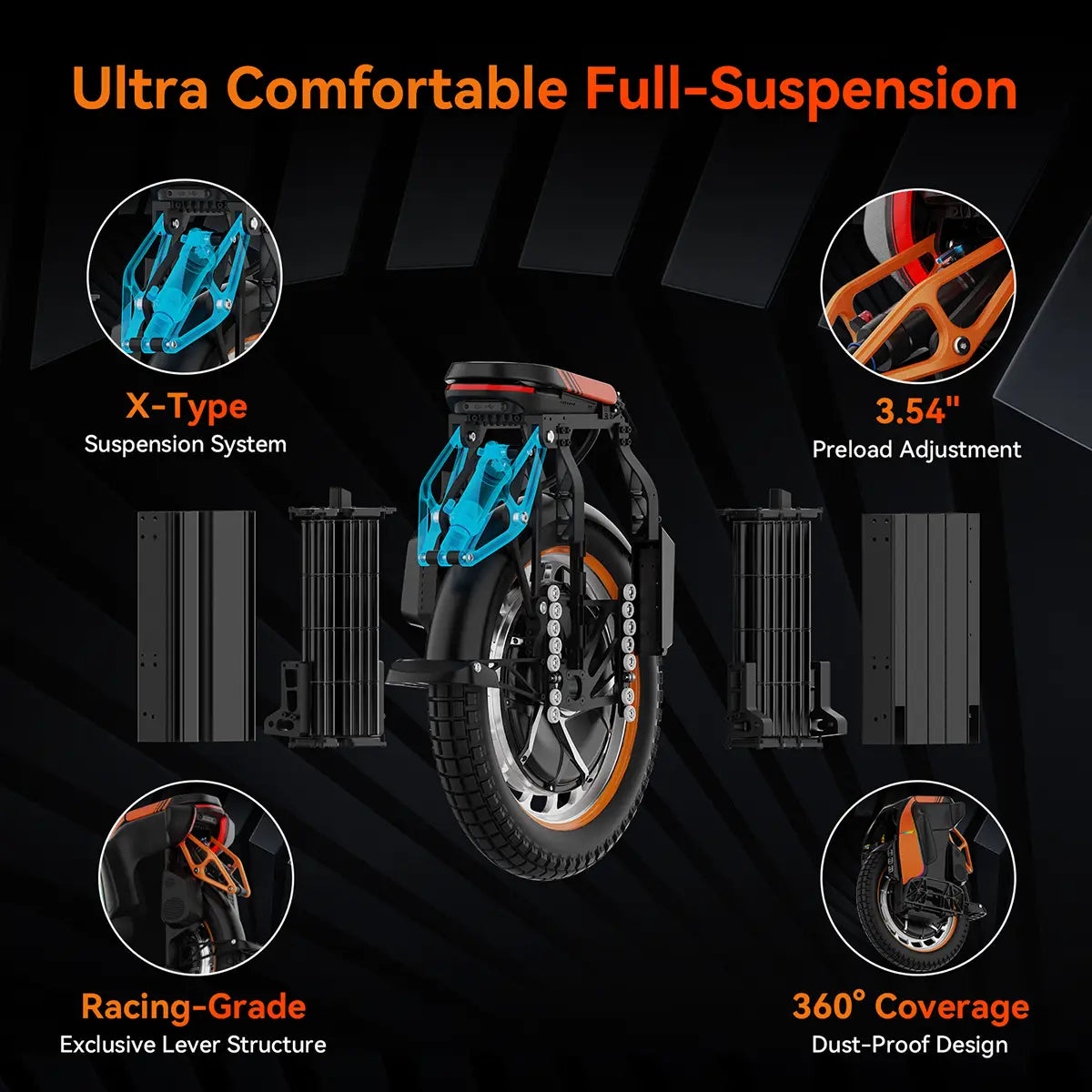 KingSong S19 Pro Electric Unicycle – Premium Suspension, Powerful Performance & Long-Range Adventure
