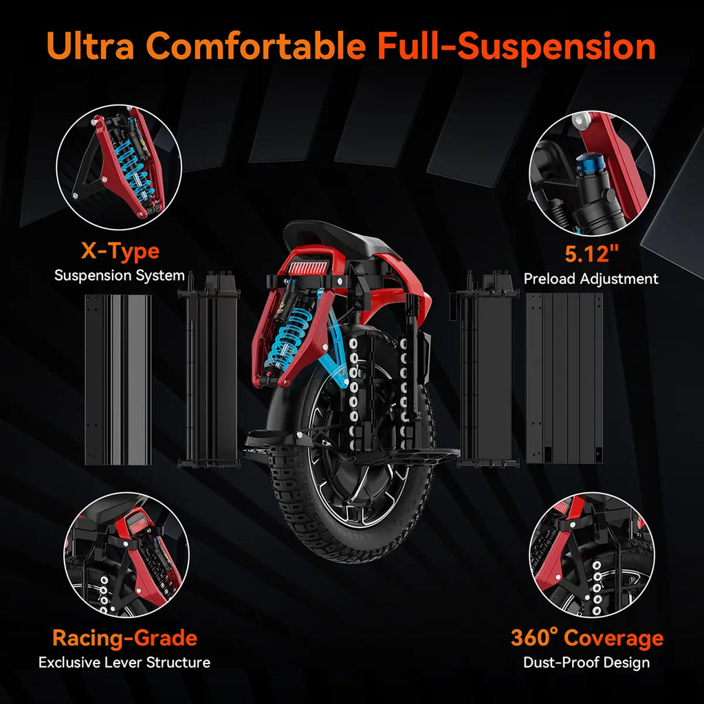 KingSong S22 Pro+ Electric Unicycle – Ultimate Power, Suspension & Adventure