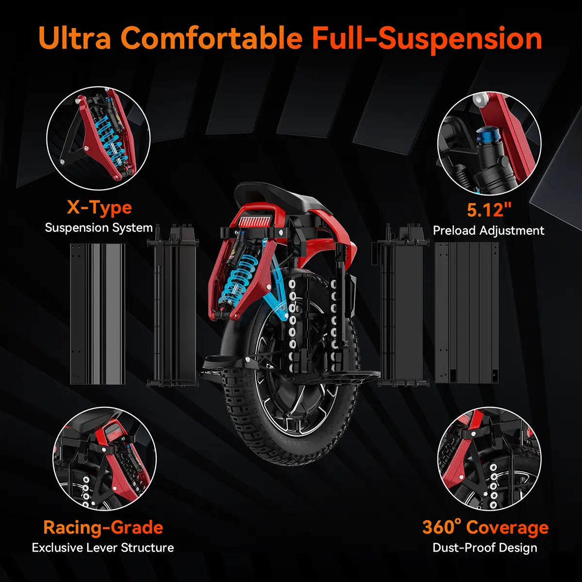KingSong S22 Pro+ Electric Unicycle – Ultimate Power, Suspension & Adventure