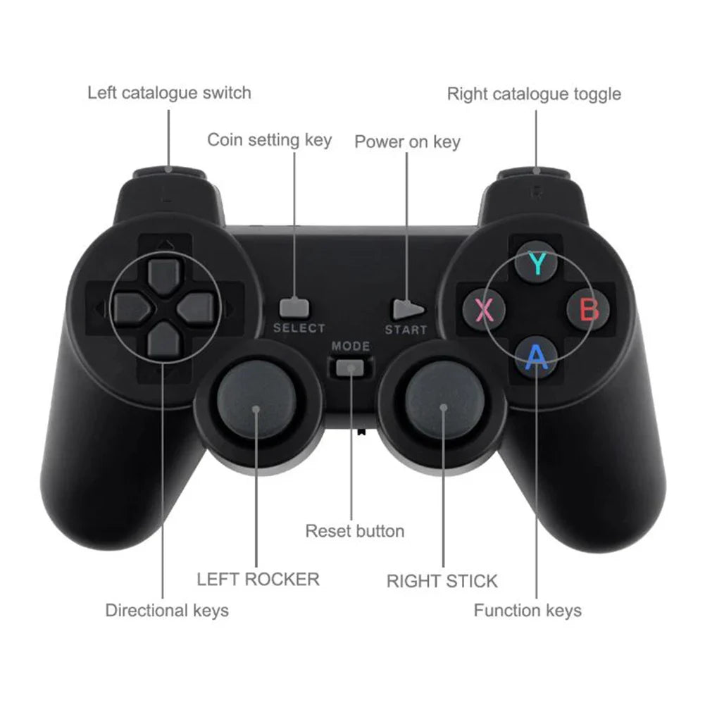 58,000 Games Handheld Console – 256GB 4K TV Wireless Gamepad