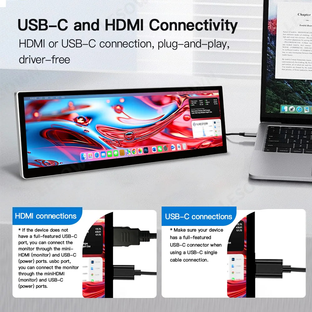🖥️ LESOWN 14.5" Ultra-Wide Hardware Monitor – 2560×720 IPS Auxiliary Display