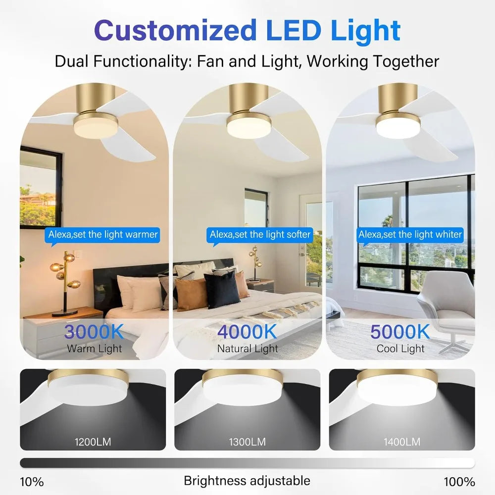 42 Inch Smart Ceiling Fan with Light Remote, WiFi Voice Alexa App Control, Ultra-Quiet Flush Mount for Small Bedroom Patio Porch