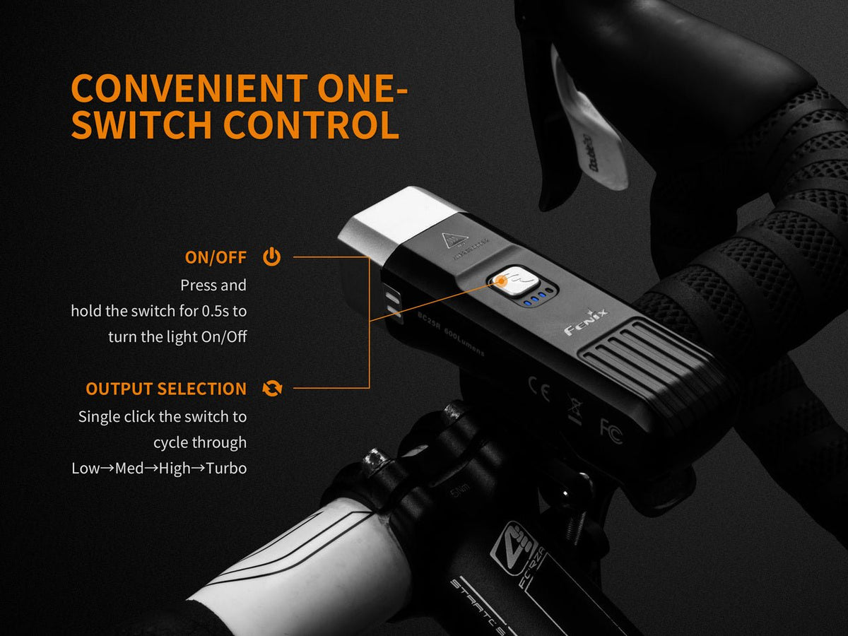 Fenix BC25R LED Bike Light – Rechargeable Bicycle Headlight