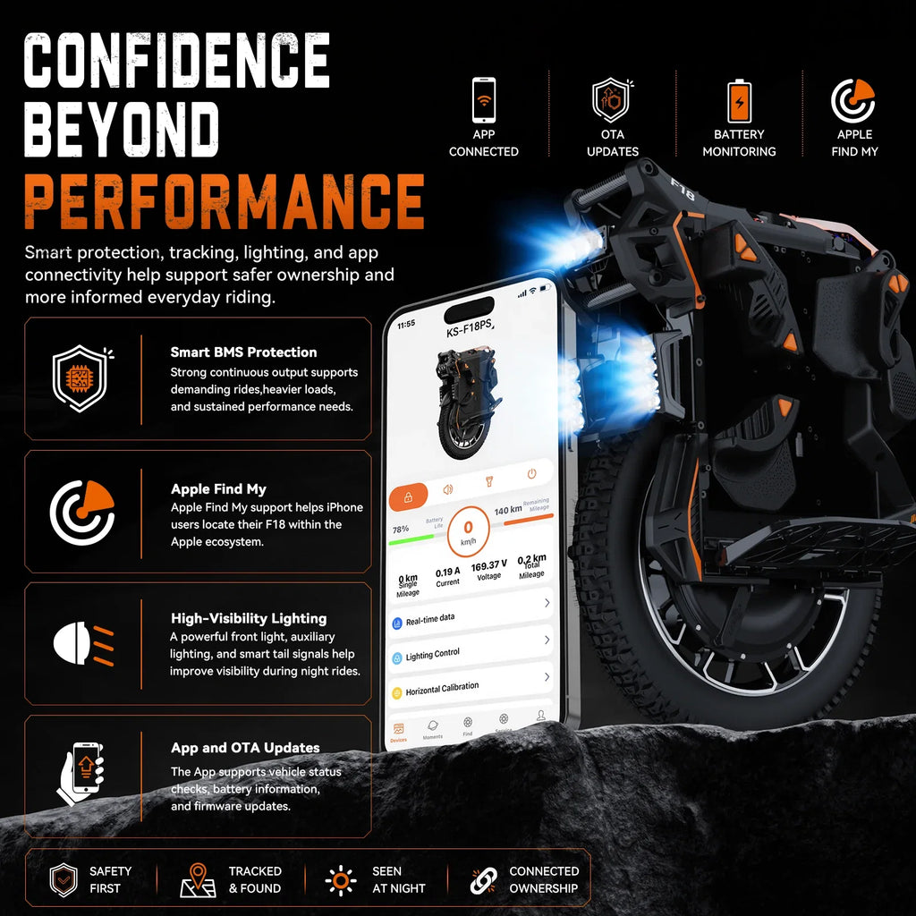 KingSong F18 Electric Unicycle – Ultimate Performance Meets Adventure