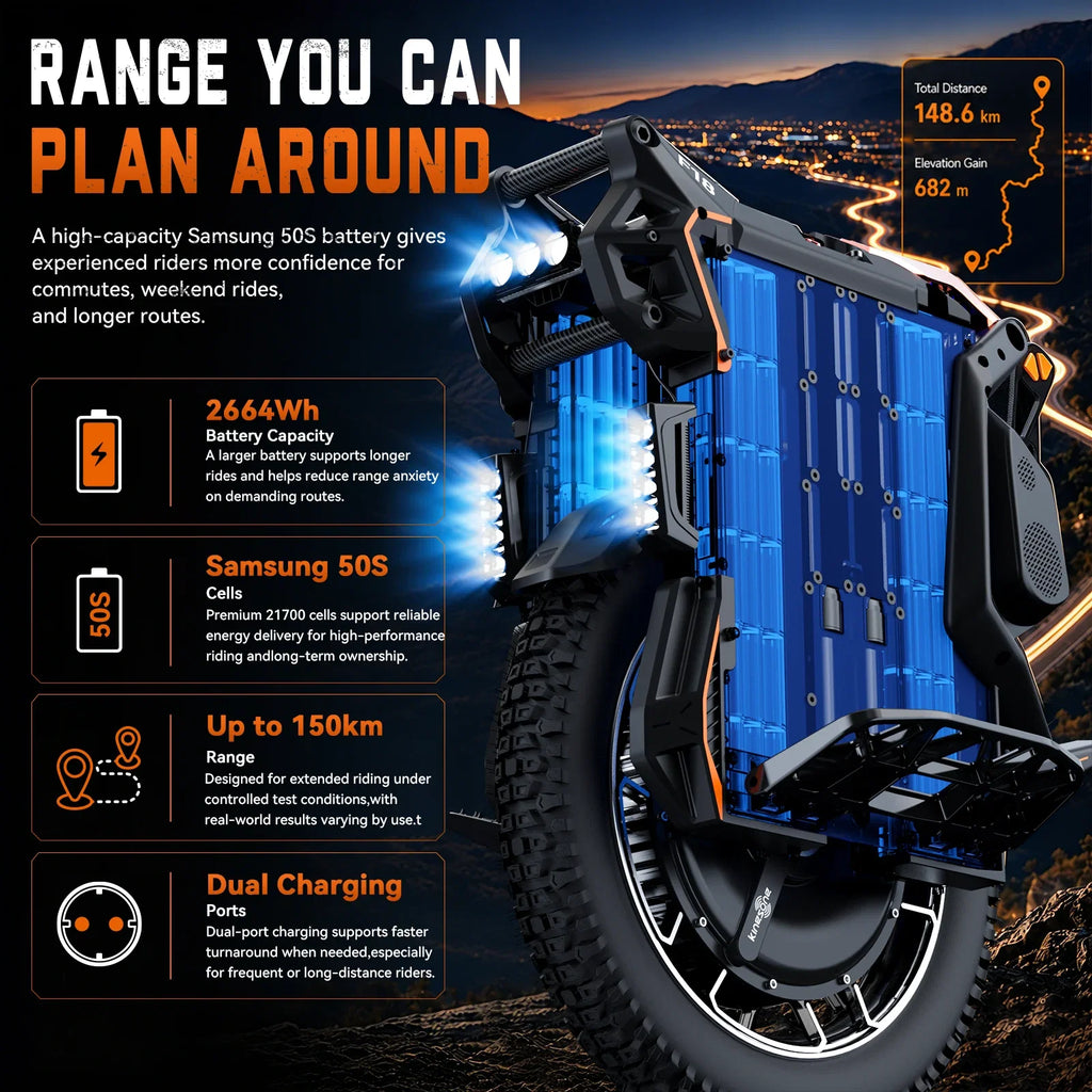 KingSong F18 Electric Unicycle – Ultimate Performance Meets Adventure