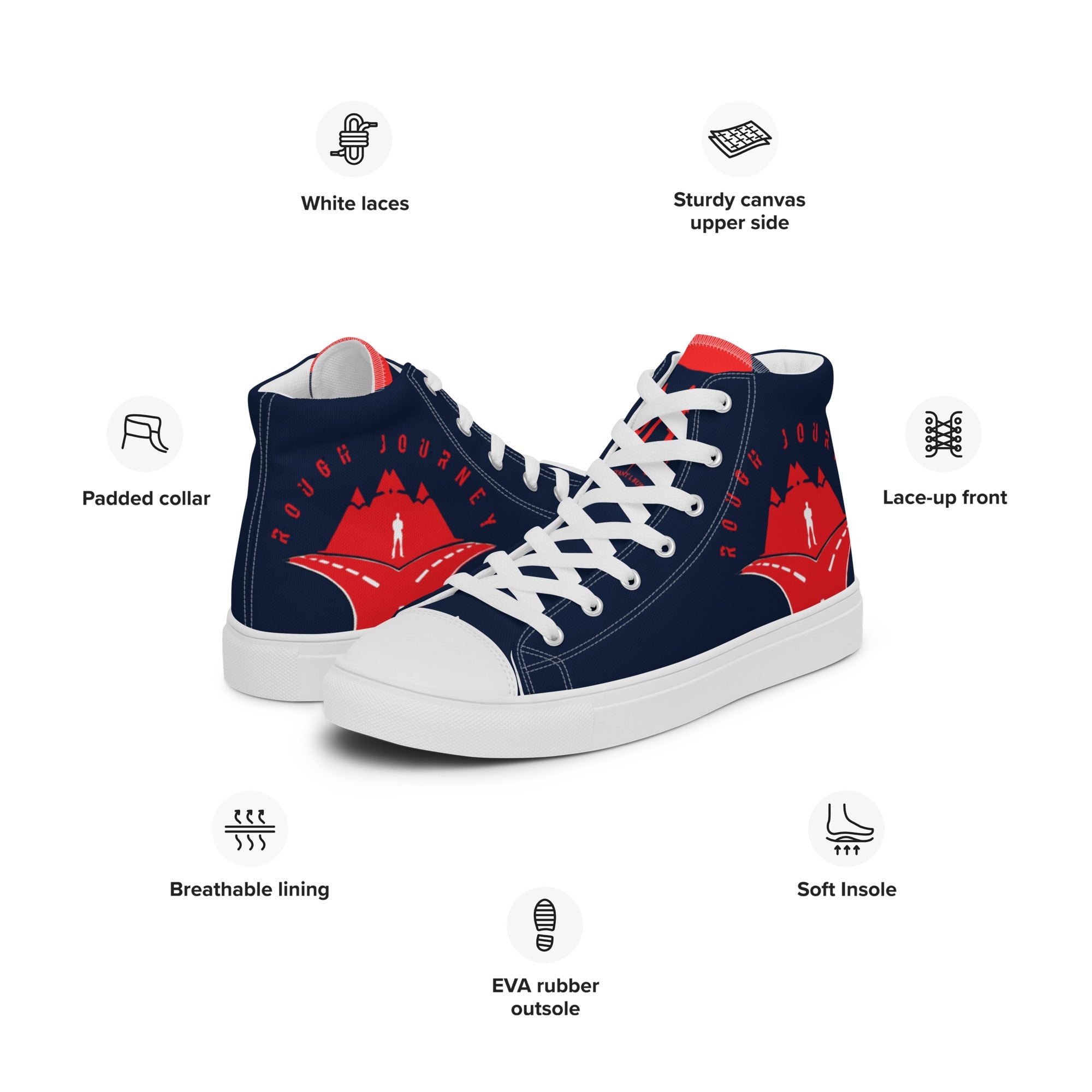 RJ Shoes NavyBlu/Red